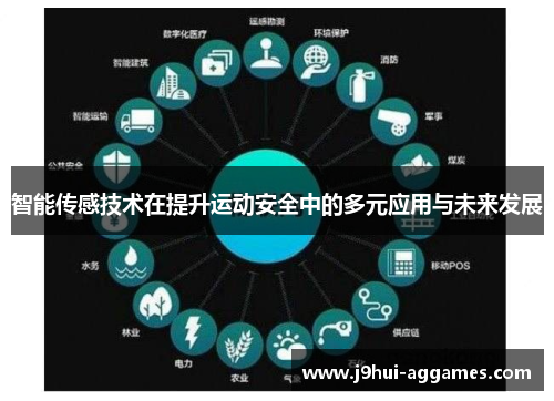 智能传感技术在提升运动安全中的多元应用与未来发展